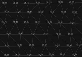 DTM elevations