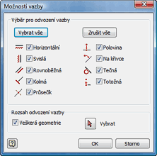 Monosti automatickch vazeb