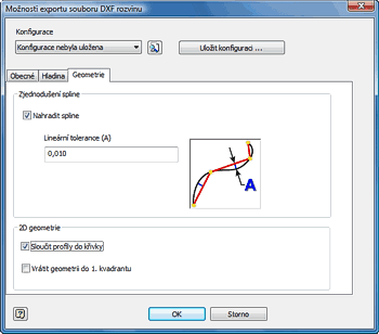 Inventor DXF geometrie