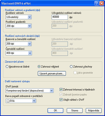 Parametry DWF