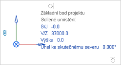 Zkladn bod projektu