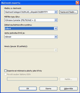 Revit - monosti exportu CAD dat