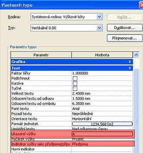 Revit - vkov kta parametry