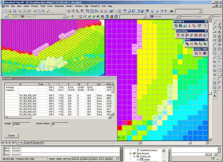 Presoft Quarry