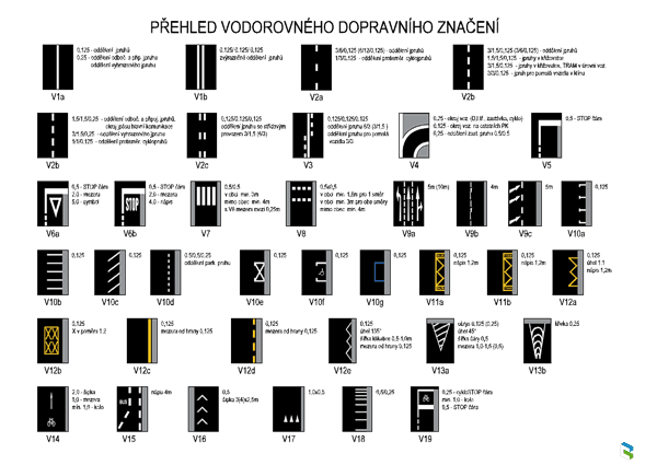 VDZ - klepn�te pro sta�en� PDF