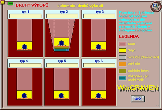 WinGRAVEN - druhy v�kop�