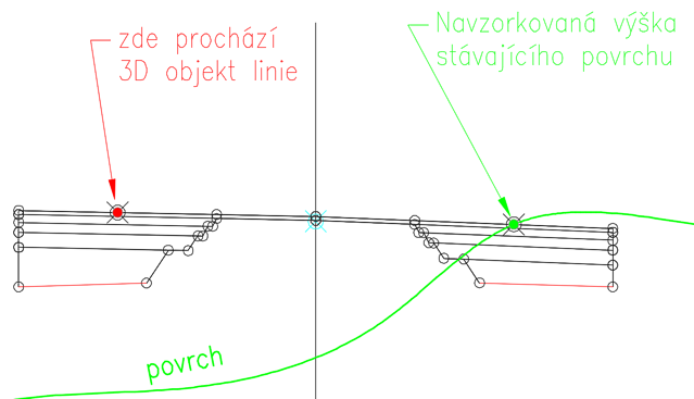 Zazuben jzdn pruh