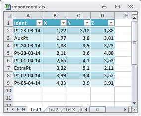 Excel source