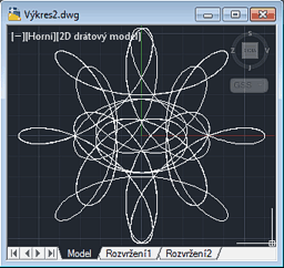 Farrel wheel