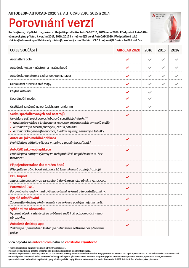 Porovnn - AutoCAD 2020