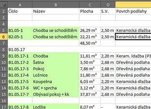 Excel tabulky