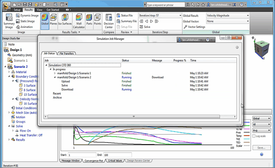 Simulation CFD 360