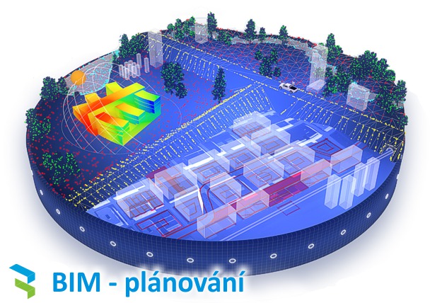 BIM - plnovn