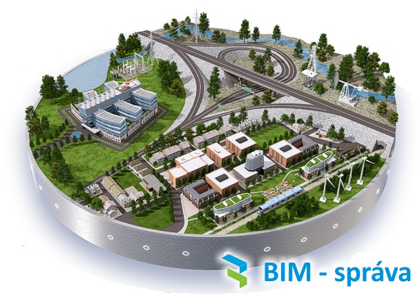 BIM - sprva