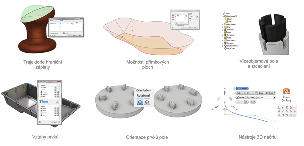 Inventor 2017