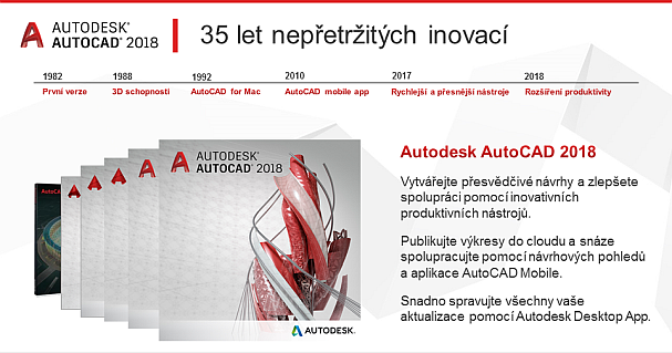 AutoCAD 2018