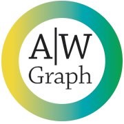 A|W Graph
