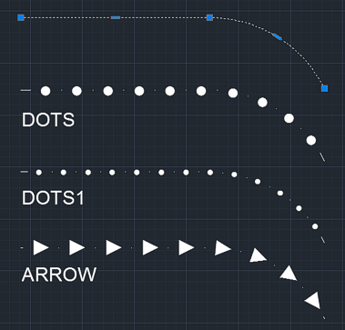 Text/symbol linetypes