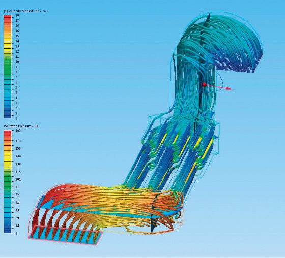 Greif - CFD