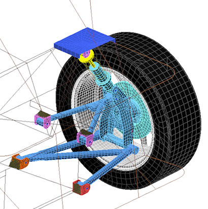 Nastran solver