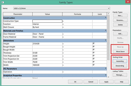 Revit 2015 parametry