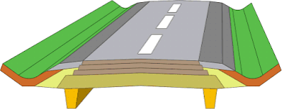 Silnin podsestavy