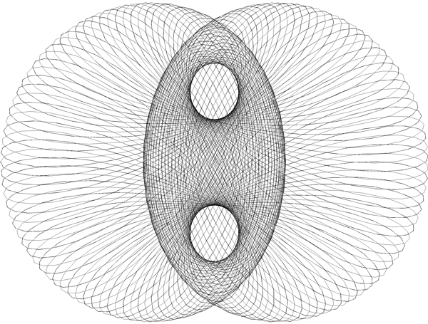 Sample Farrel curve