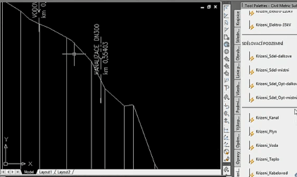 HT v Civil3D se ablonou CADstudio