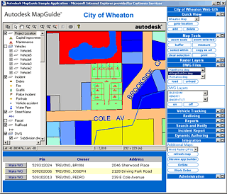 GIS aplikace Autodesk MapGuide