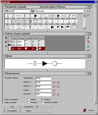 Pit - Zdravotechnick symboly