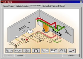 Pit - Zdravotechnika