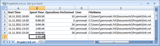 Revit JobTime log