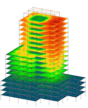 Revit Structure - analzy