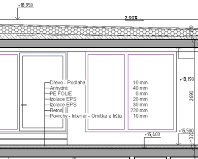 Revit Tools - Structure Label