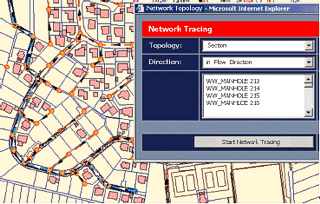 Topobase msto LIDS